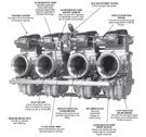 Mikuni Series Carburetor (RS36-D3 K) 36MM Motorcycle Street Bike RS36-D3-K. Fixed Price $948.08.